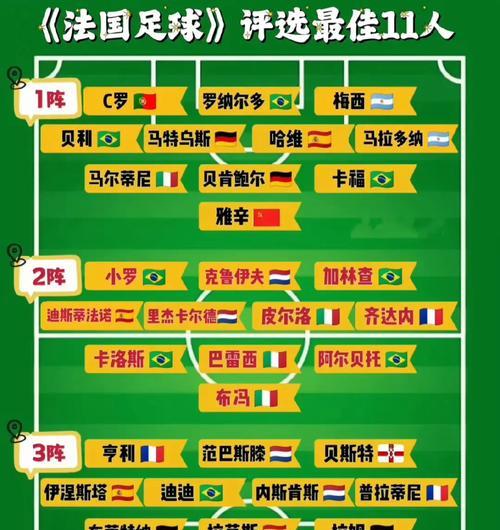 历史悠久的足球大国巴西（揭秘巴西足球的辉煌与沉浮）