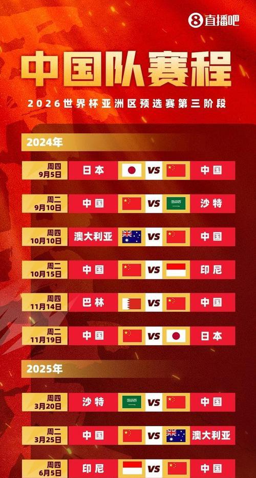 中国队在世界杯历史上的足迹（中国队参加世界杯的发展历程及成就）