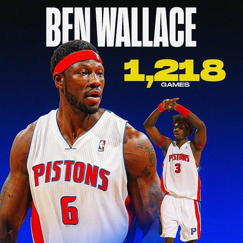 NBA2023出场次数排行榜揭晓(NBA球员们争夺最多出场次数的荣耀)