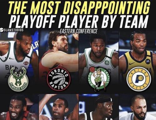 NBA中锋速度排行榜(揭秘NBA中锋跑步速度榜单,研究内线球员速度之王)