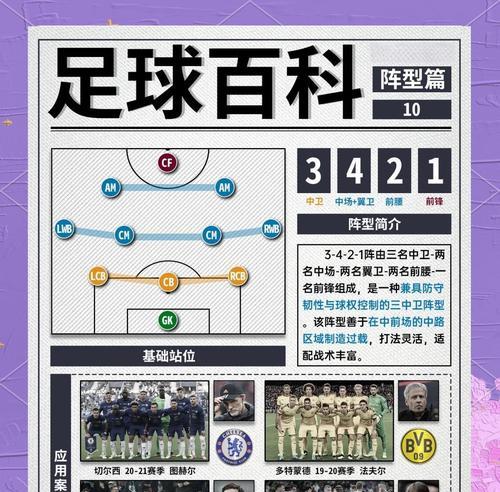 掌握花式足球，展现技巧之美（技巧+激情，玩转花式足球）