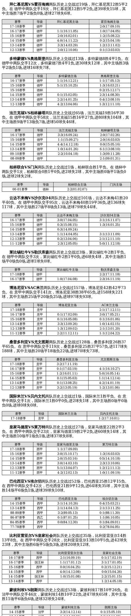 揭秘足球连红的绝技，成就辉煌！（追踪欧洲足坛，独家分析突破奥秘！）